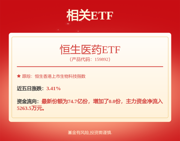 富腾优配 战胜PD-1联合化疗！依沃西联合化疗一线治疗sq-NSCLC获显著阳性结果