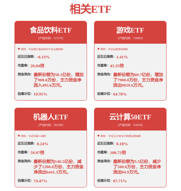 凯狮优配 *ST导航：自主创新掌握核心技术  研发占比超27%