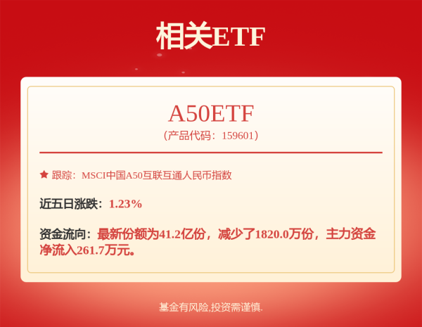 佳荣网配 私募再掀调研热 这两大行业是“香饽饽”！私募：股市处在质变的前夜