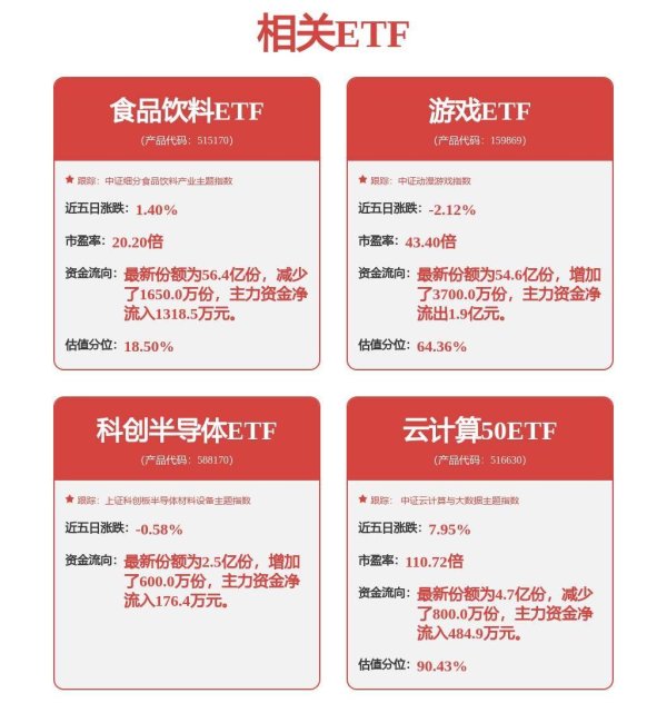 佳荣网配 豪威集团：公司图像传感器产品适配AI眼镜等终端客户需求