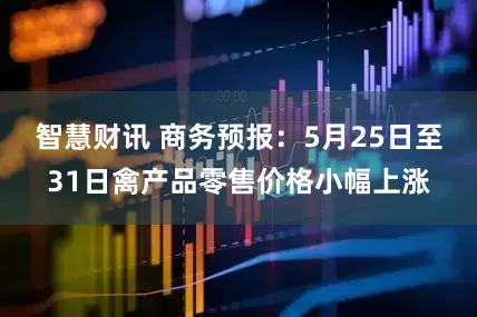 智慧财讯 商务预报：5月25日至31日禽产品零售价格小幅上涨
